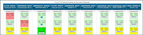 Scheduling Conferences for Teachers Chart